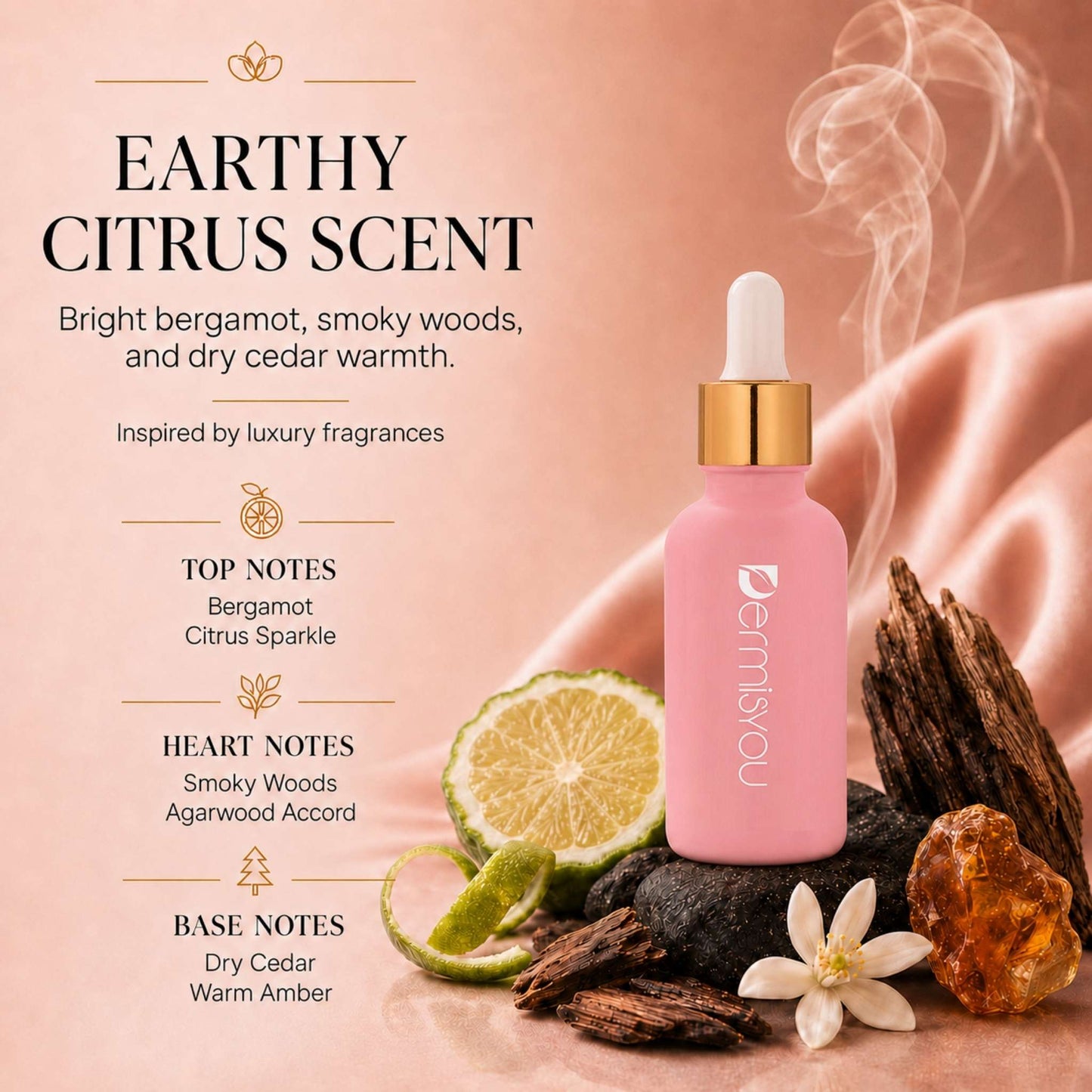 Perfume Fragrance Oil No. 1 - Inspired by Oud & Bergamot