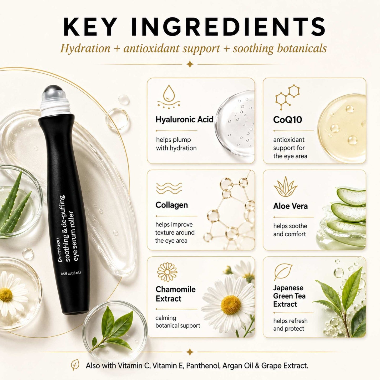 Anti-Wrinkle & De-Puffing Eye Serum Roller