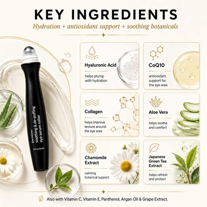 Anti-Wrinkle & De-Puffing Eye Serum Roller