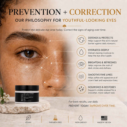 Anti-Aging & Repairing Eye Cream with Saffron